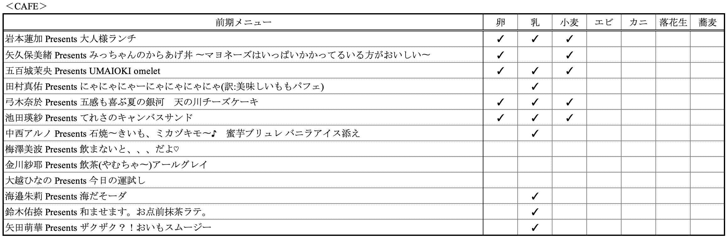 food2